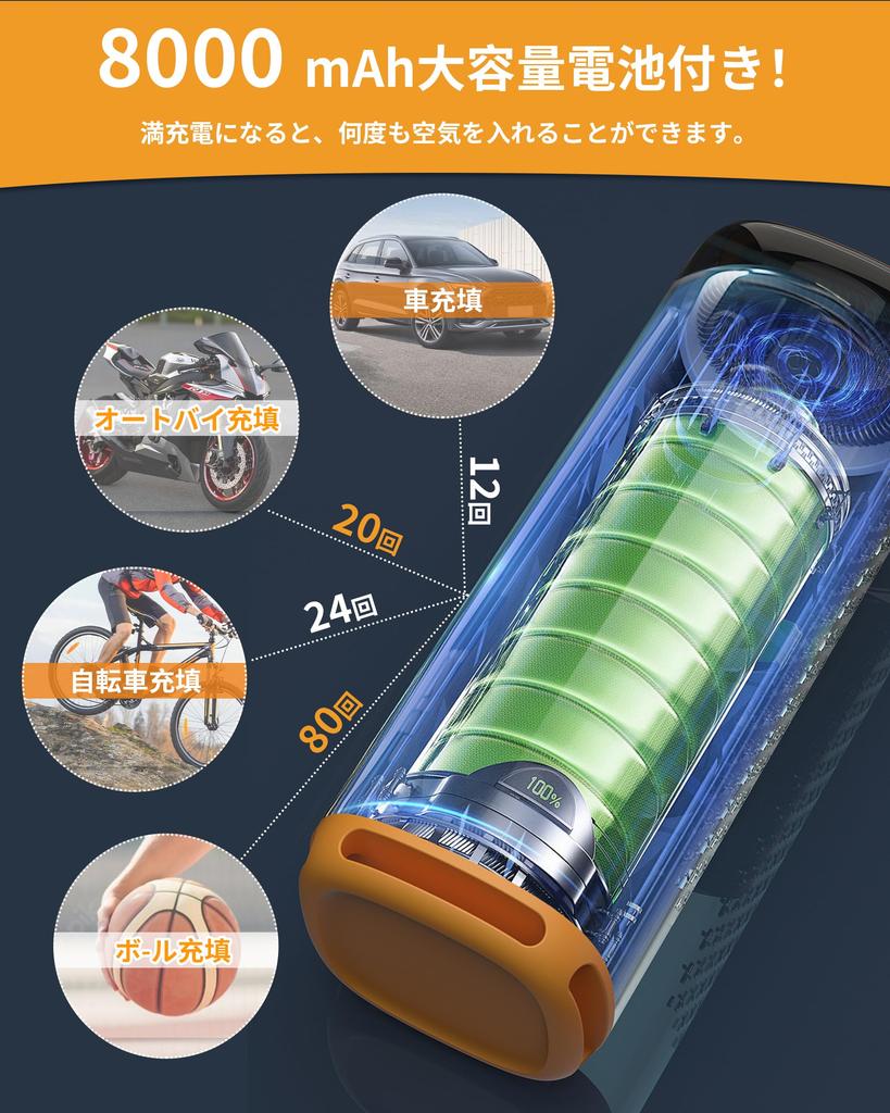 Electric Tire Pump for and Cars Max Rechargeable Tire Air Pump for Compatible with and British and Inflatable Tube with Flashlight and Auto Bicycles,