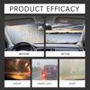 Car Windshield Repellent Nano Coating Auto Glass Window Dust Stain Remover Cleaning Waterproof Hydrophobic Spray Glass Film