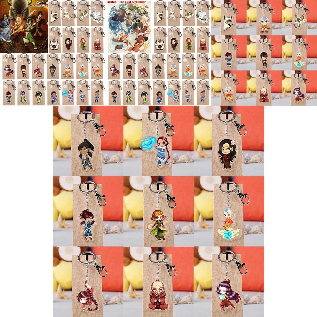 High-quality Transparent Acrylic Appa Keychain From Avata The Last Airbender