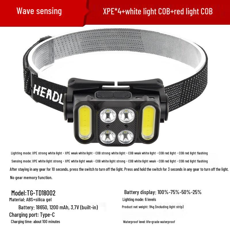 

Meng Pao TD18002 Type-C Rechargeable LED Induction Headlamp