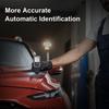 Advanced Technology Coating Thickness Gauges for Automotive Paint and Powder Coating Inspection on Metal Surfaces