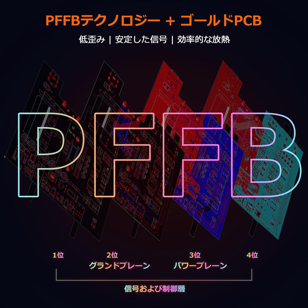 Nobsound A5 TPA3255 Stereo HiFi Audio Class D Digital Power Amplifier with 300W x Compatible with Home Theater and Bookshelf Speakers Amplifier,