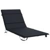 Sun Lounger Cushion GEMERT 100percent  Polyester Dark Blue