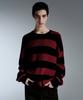 Warme Kleidung – Pullover