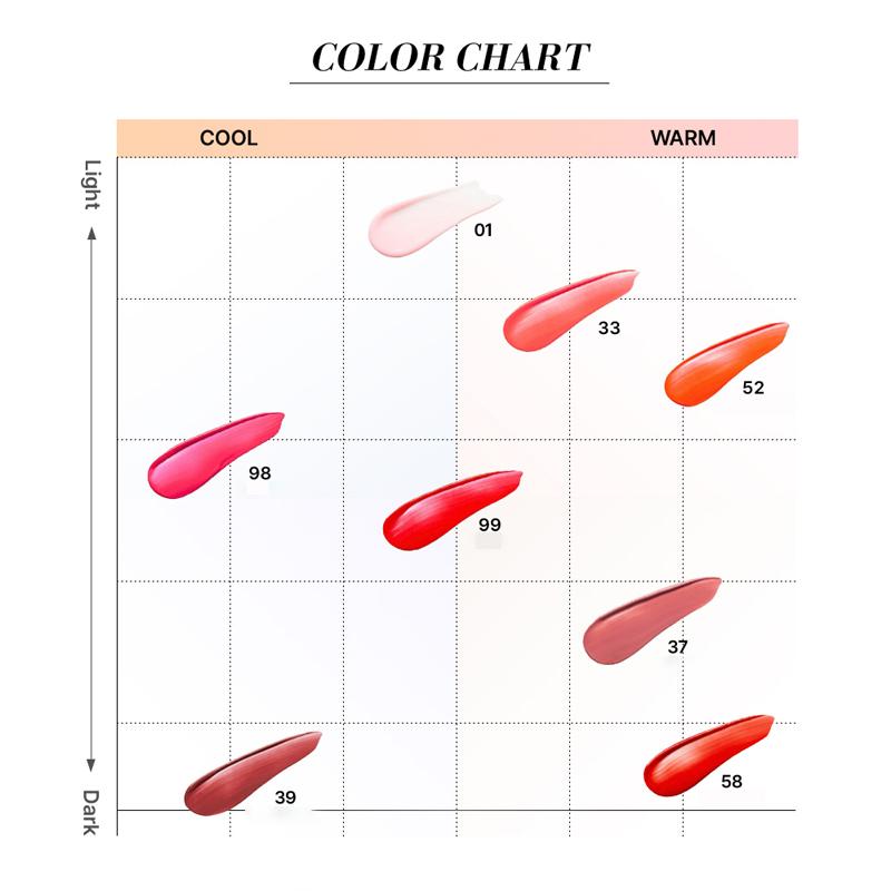 The history of whoo Essential Lip Glow Balm 3.3g