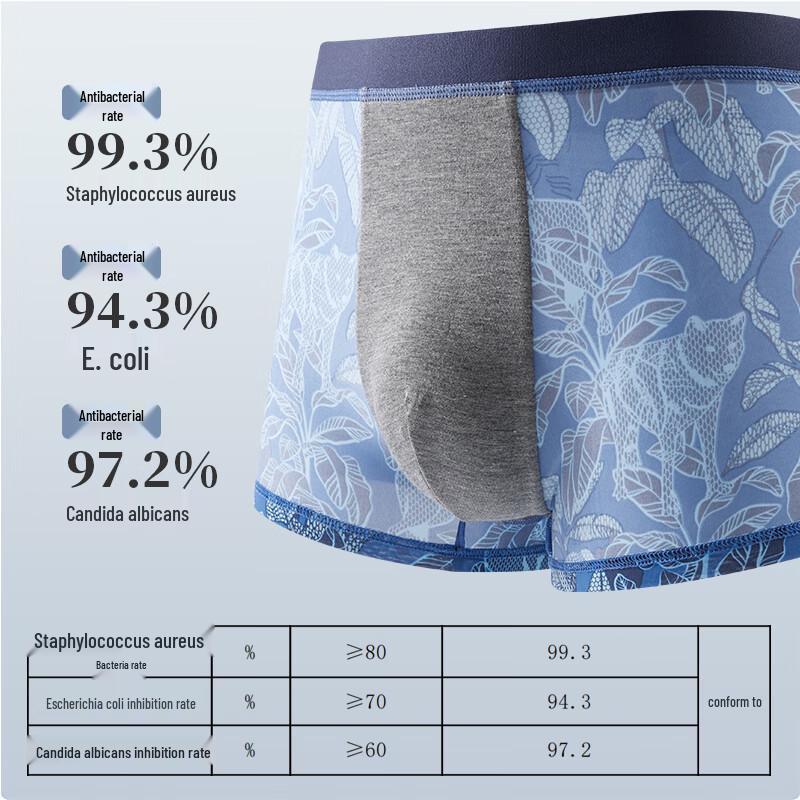 Seven Wolves Men's Printed Antibacterial Boxer Briefs