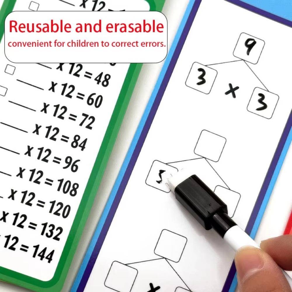 15PCS 15 cards Mathematical Training Cards Erasable Reusable Addition Table Cards Teaching Practice Cards Maths Table Cards