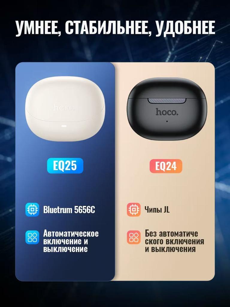 Wireless Earphones Hoco White Bluetooth 5.4 EQ25