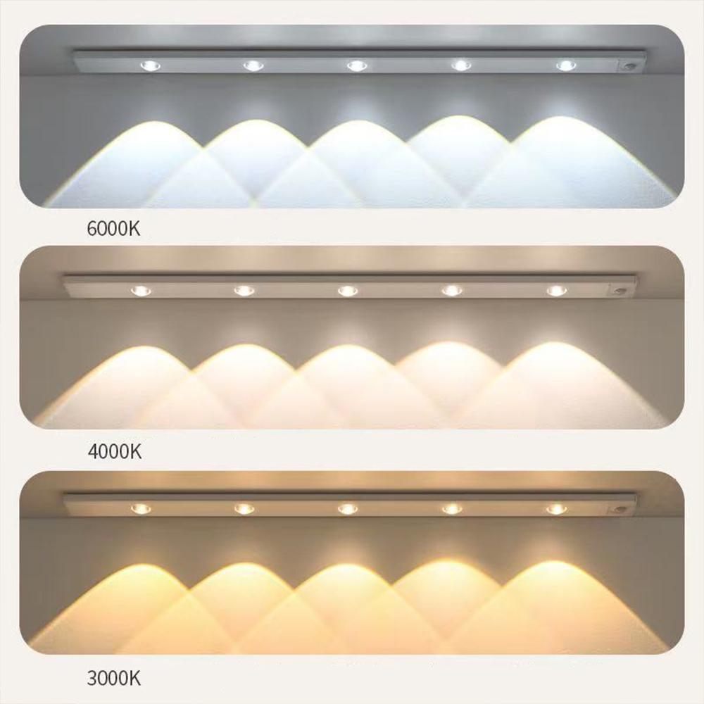 LED Ultra Thin Under Cabinet Lights ,Rechargeable Motion Sensor Night Light ,Kitchen Cabinet Bedroom Wardrobe Light