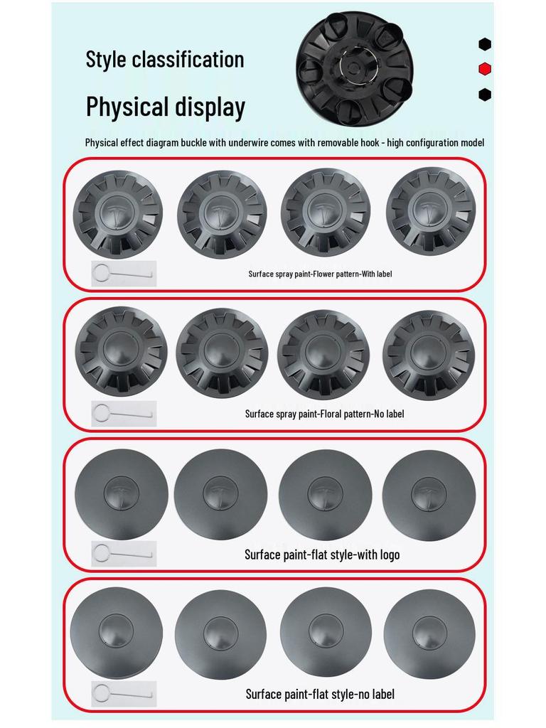 Schutzkappe für die Mittelbohrung für 18-Zoll-Reifen des Tesla Model 3