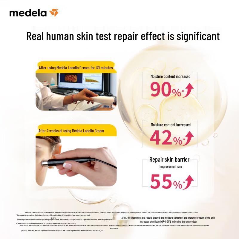 Medela Pure Lanolin Nipple Cream