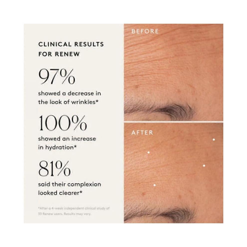 Naked & Thriving Set de Noapte | Ser de Noapte Resurfacing Renew + Ulei Facial Reparator Rejuvenate