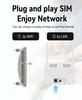 4G LTE Wireless Router with SIM Card Slot for Home WiFi Sharing