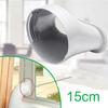 Electronice și climatizare – Piese de schimb pentru sistemele de ventilare și climatizare