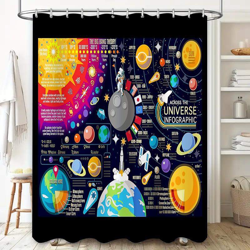 Space Galaxy Universe Shower Curtain Nebula Starry Sky Home Decor Planets Room Darkening Washable