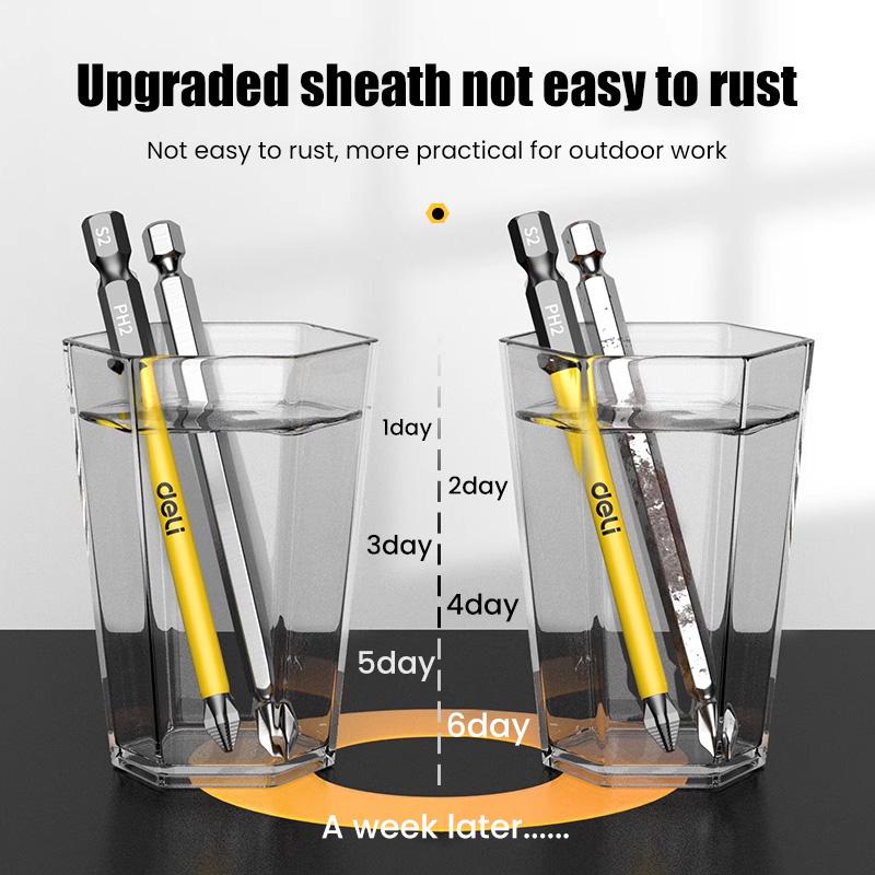 5PC 25-150mm Non-Slip Magnetic Household Electric Driver Screw Set Impact Drill Bit Screw Alloy Steel Non-slip Cross Screwdriver