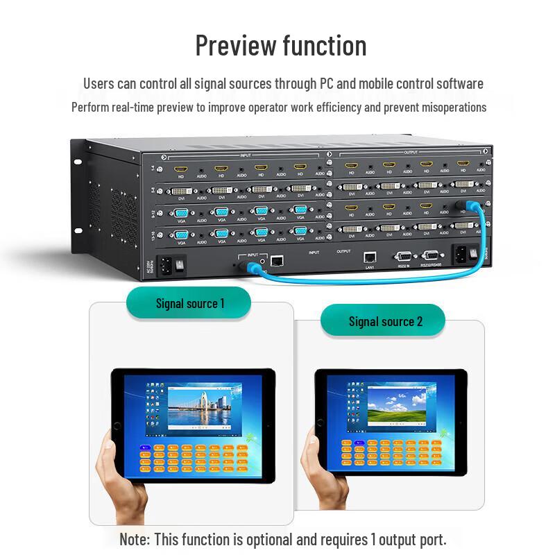 MT-viki HD HDMI Matrix Preview Card