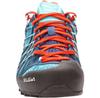 Треккинговые ботинки Salewa Wildfire GTX