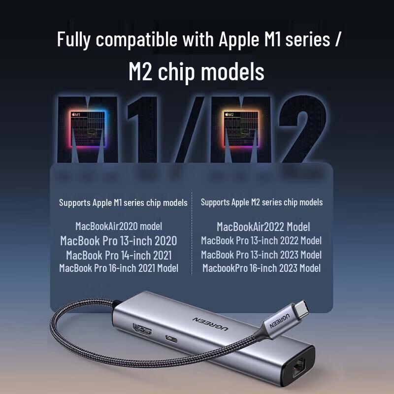 UGREEN CM512 Type-C to Gigabit Ethernet & HDMI Hub