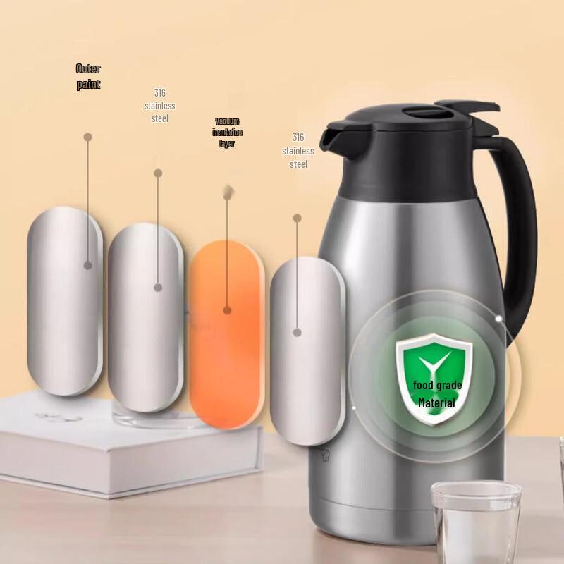 Zojirushi 316 Stainless Steel Vacuum Insulated Kettle