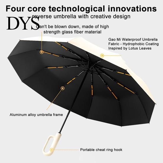 10 Ribs Umbrella Automatic Folding with Carabiner Handle, UV Rain Protection Travel Portable Sun Umbrella, Windproof 10-Rib for Women Men Lightweight