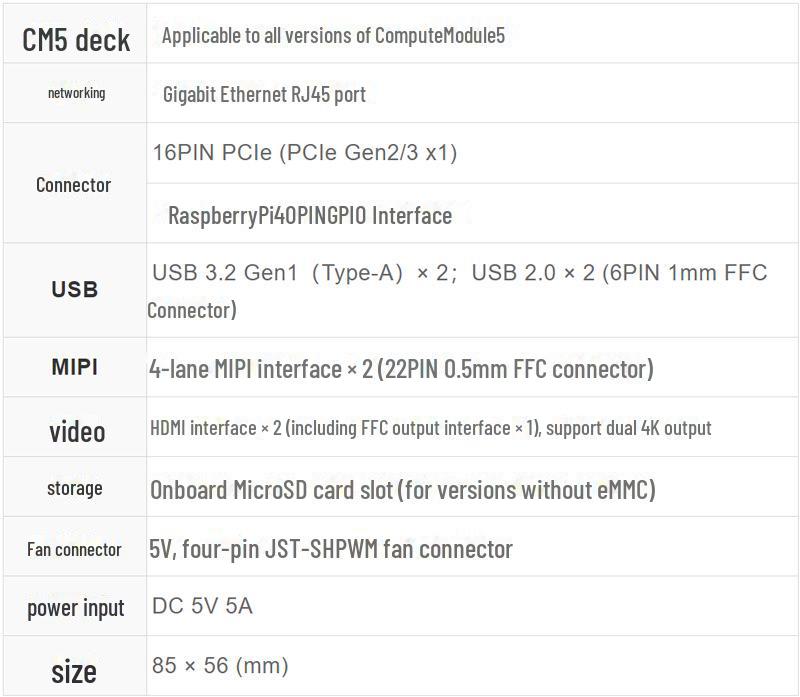 Raspberry Pi CM5 Compute Module 5 IO Base A Board