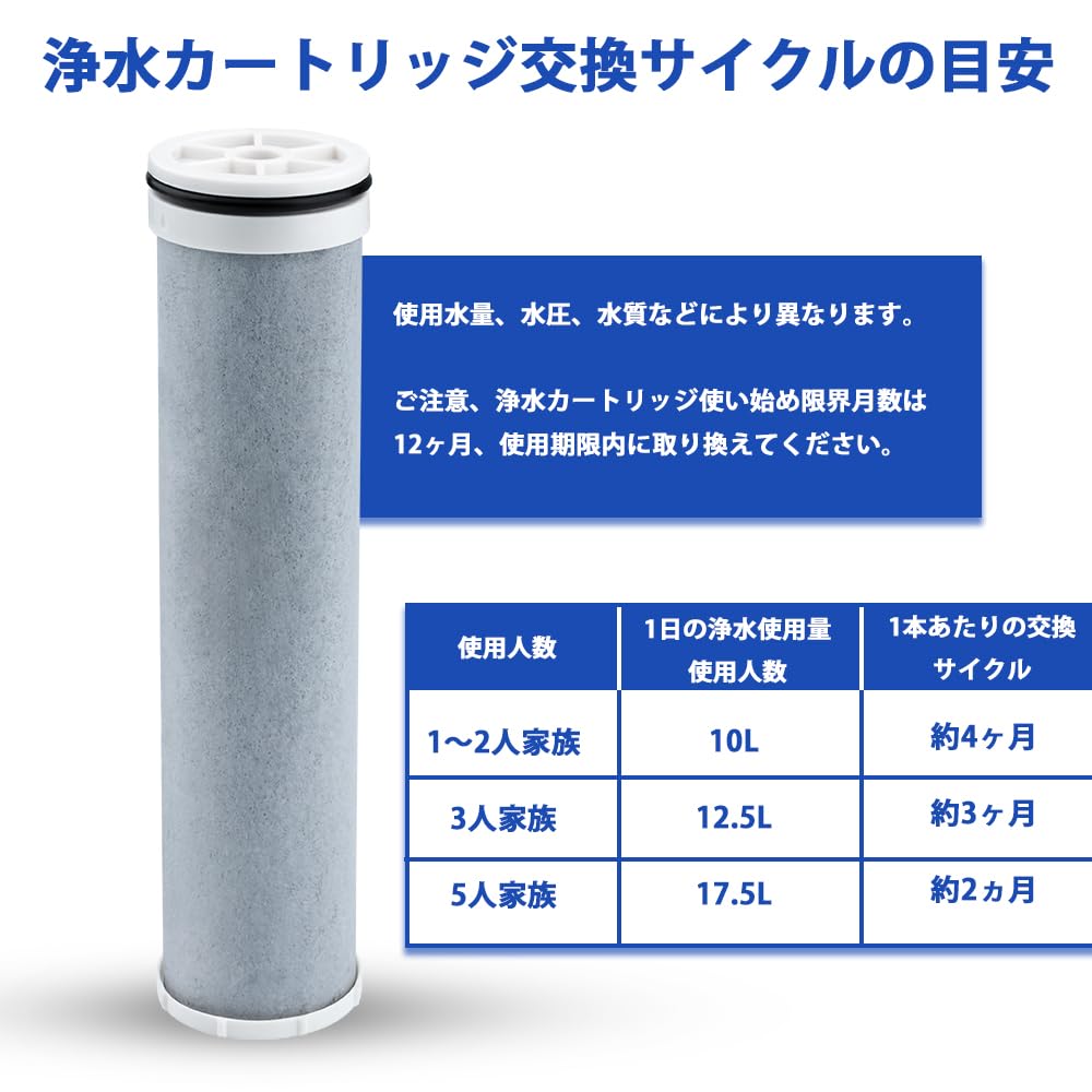 BBT Cartridge High Performance Type 11 Substances Purification Water Purifier Cartridge M71750m1 Pack of 3 M71750M-1 K87580EJK-BHTA K87580ejv-bhta