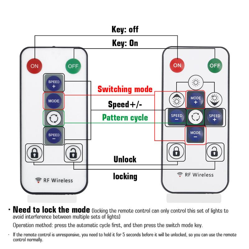 Devil's Eye LED Matrix Pixel Flexible Panel Night Light DIY Programmable Display Bluetooth App Control Lamp Car Truck Windshield
