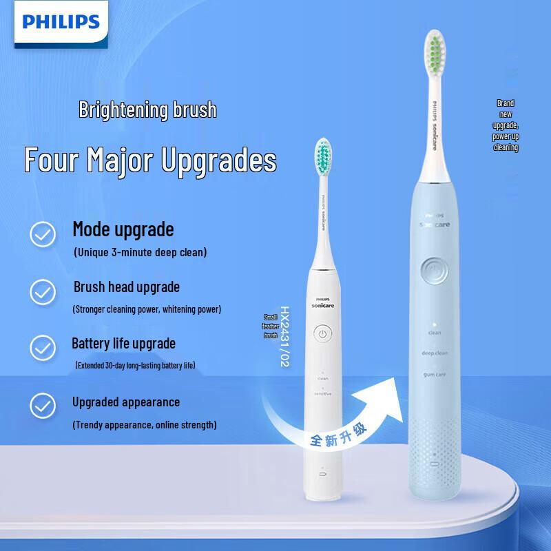 Philips HX2411 Sonic Electric Toothbrush CN Plug (adapter Included)