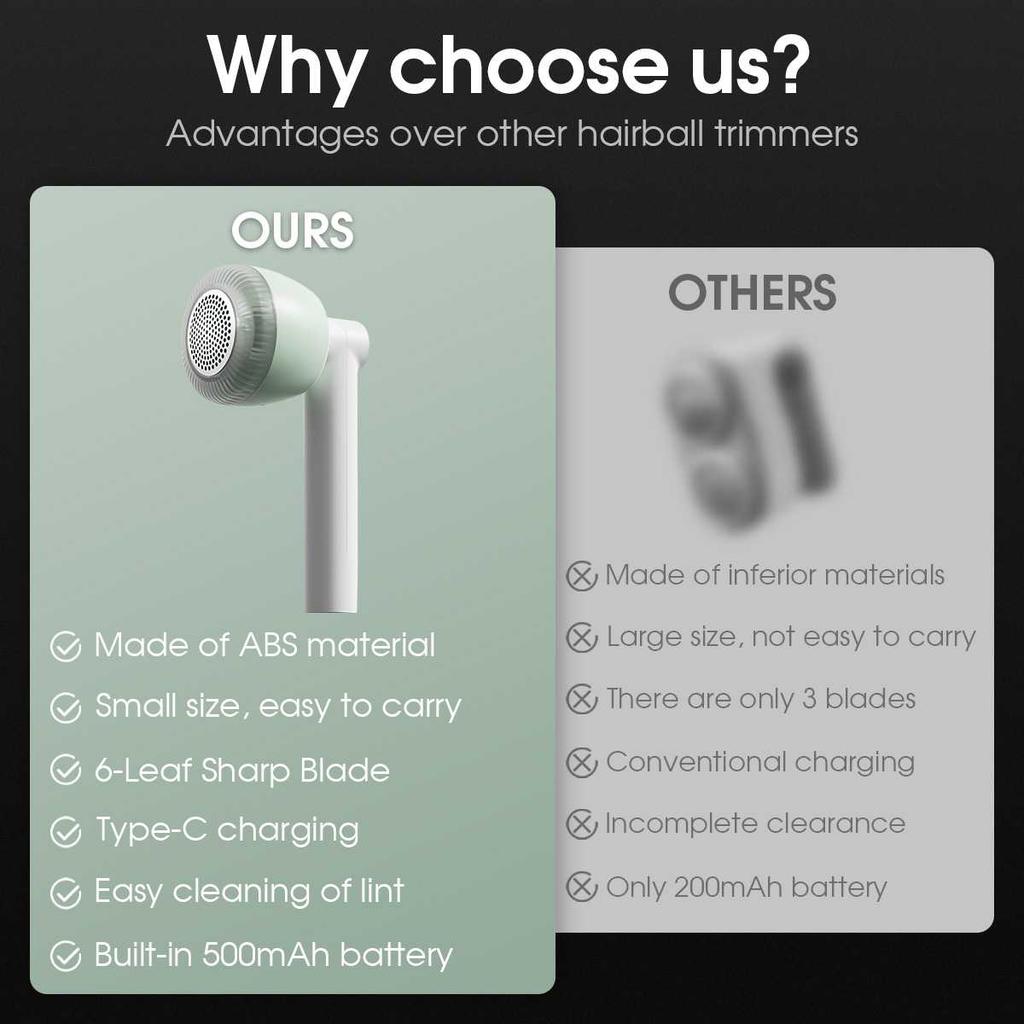 Xiaomi 1PC Fabric Shavers For Clothes Pill Remover Rechargeable Fuzz Remover Portable Hairball Trimmer Pill Fabric Remover USB Charging