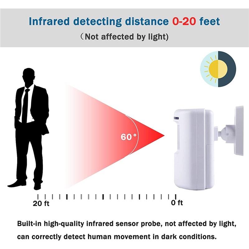 Fine Passage Alarm, Wireless Alarm System with Motion Sensor, Access Speed, Motion Bell with 38 Ringtones, Driveway Alarm