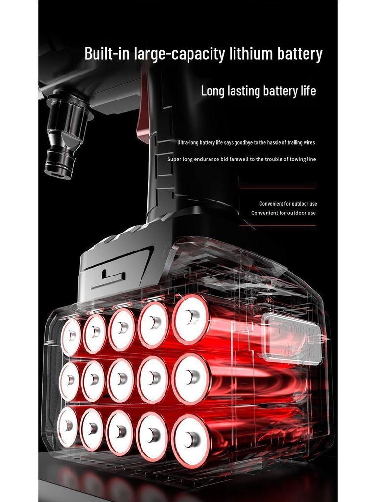 Automatic Lithium Battery Wireless High-Pressure Car Washer