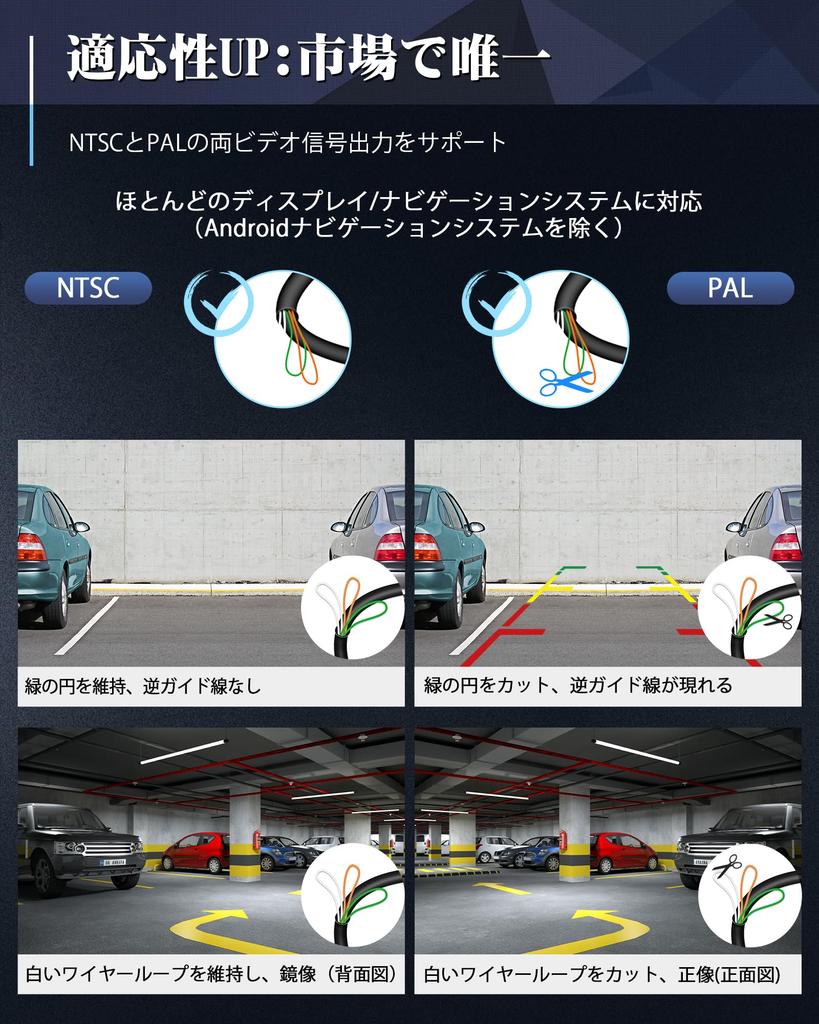 (Alle Metalle) Rückfahrkamera, CVBS, NTSC/PAL-kompatibel, 2 Megapixel, 12 V bis 24 V,