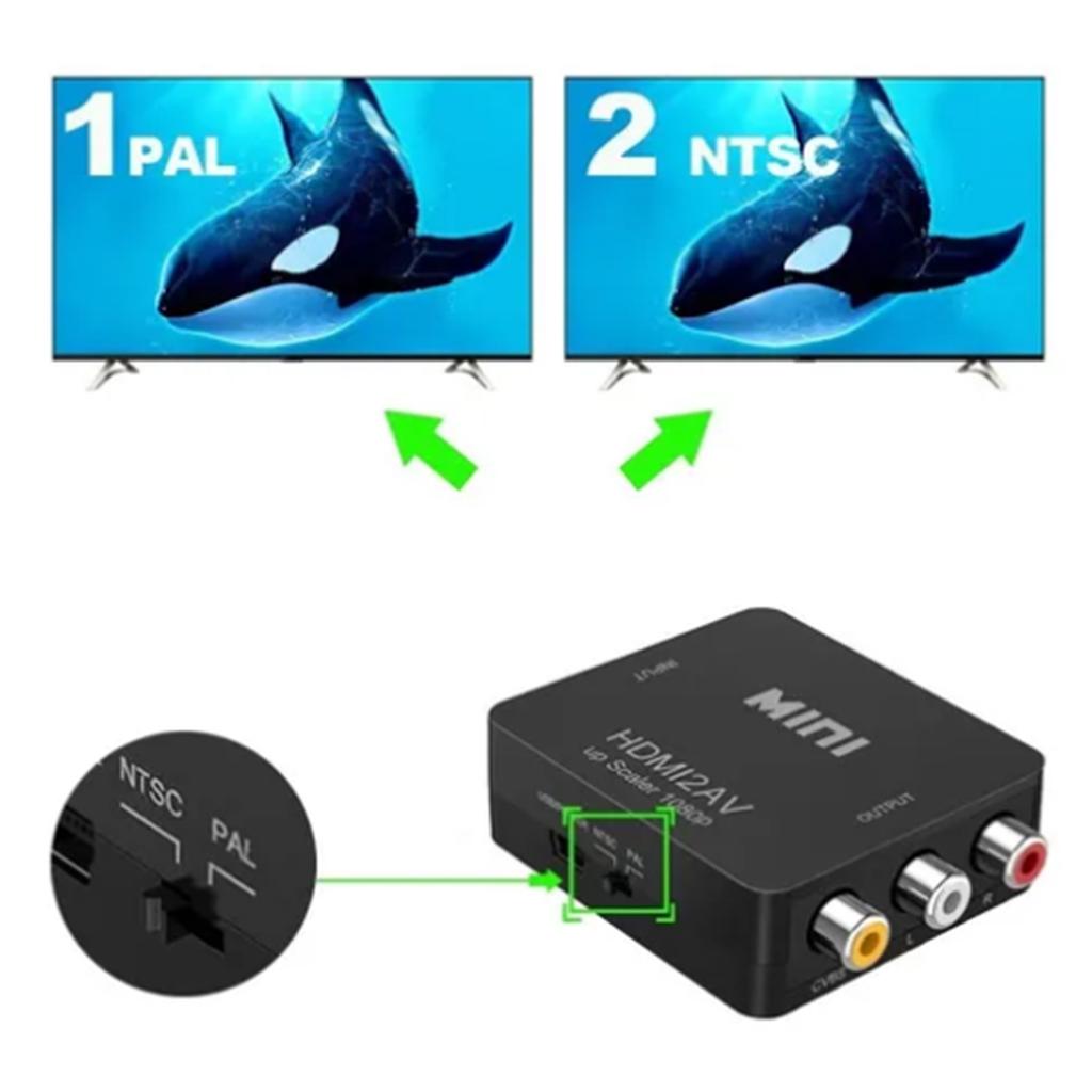 Mini AV To HD Multimedia Interface Converter Micro HD To AV Adapter HD Video Converter Box Plug and