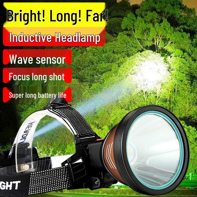 

WIDE AWAKE P90 High-Power Rechargeable LED Headlamp