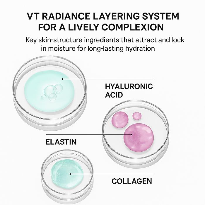 VT PDRN Rozjasňující toner (200 ml)