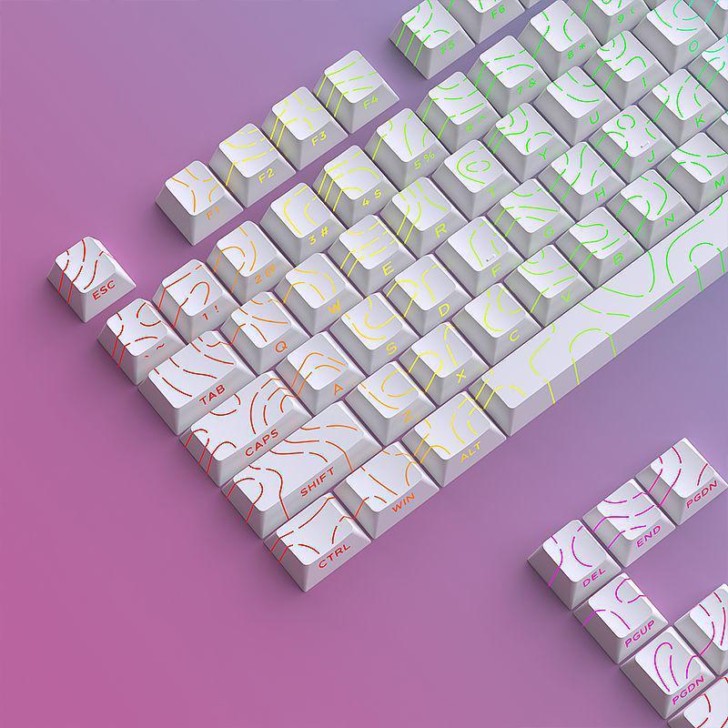 Contour Side-Printed Keycaps: Light-Transmitting, Compatible with Magnetic/Mechanical Keyboards Layout.