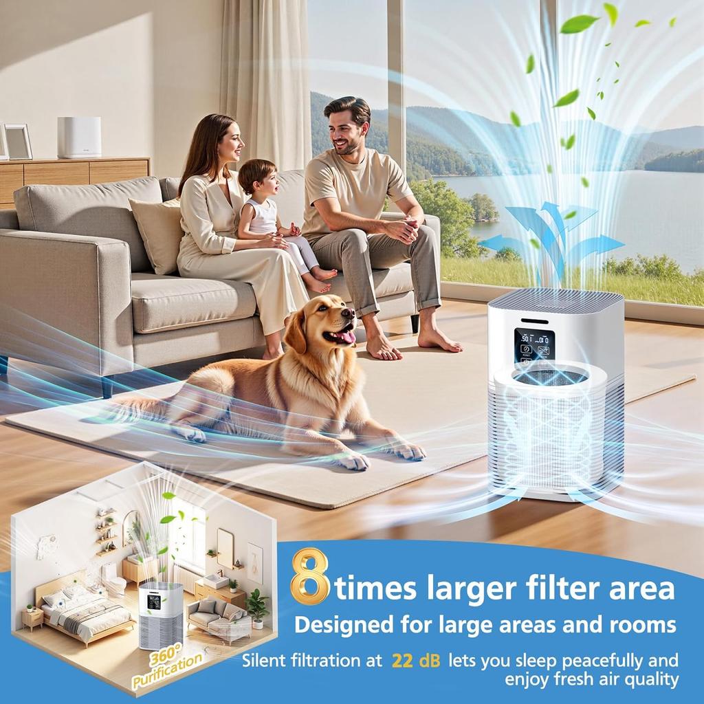 2 Pack A1 Replacement Filter Compatible with VEWIOR Air Purifier Hqsc-50, Hqkj-80, Ameifu Ap01w, Koios Hqkj-50, H13 True Hepa Filter for Vewior A1w