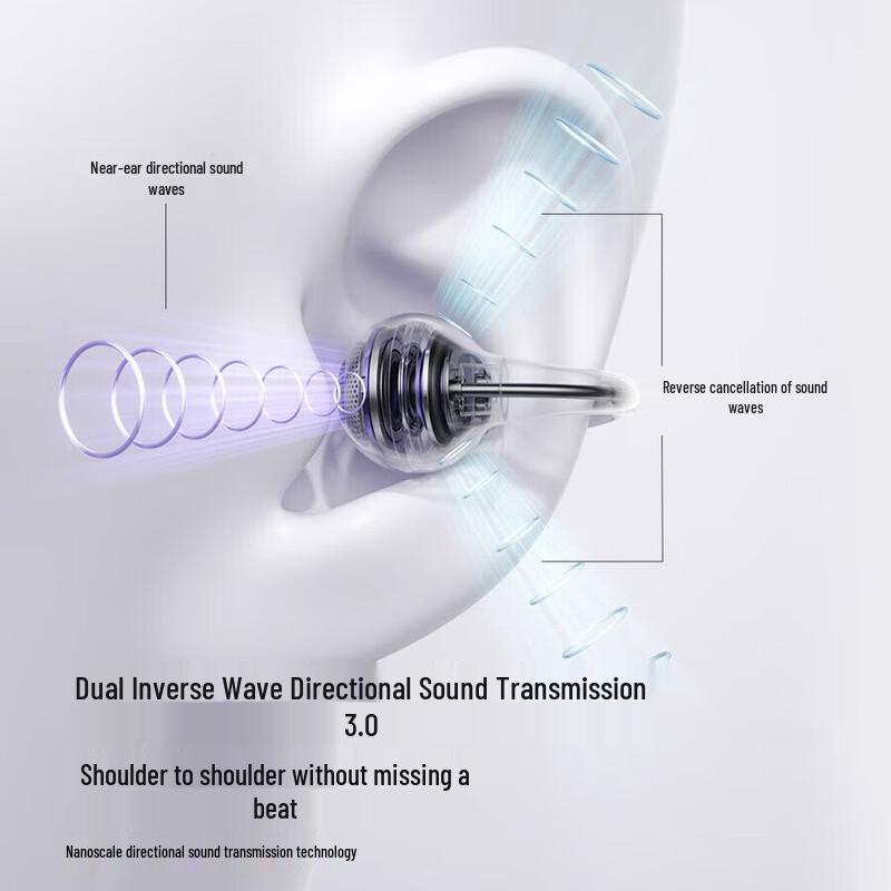 Jinyun I2 AI True Wireless Bone Conduction Ear Clip Bluetooth Earphones