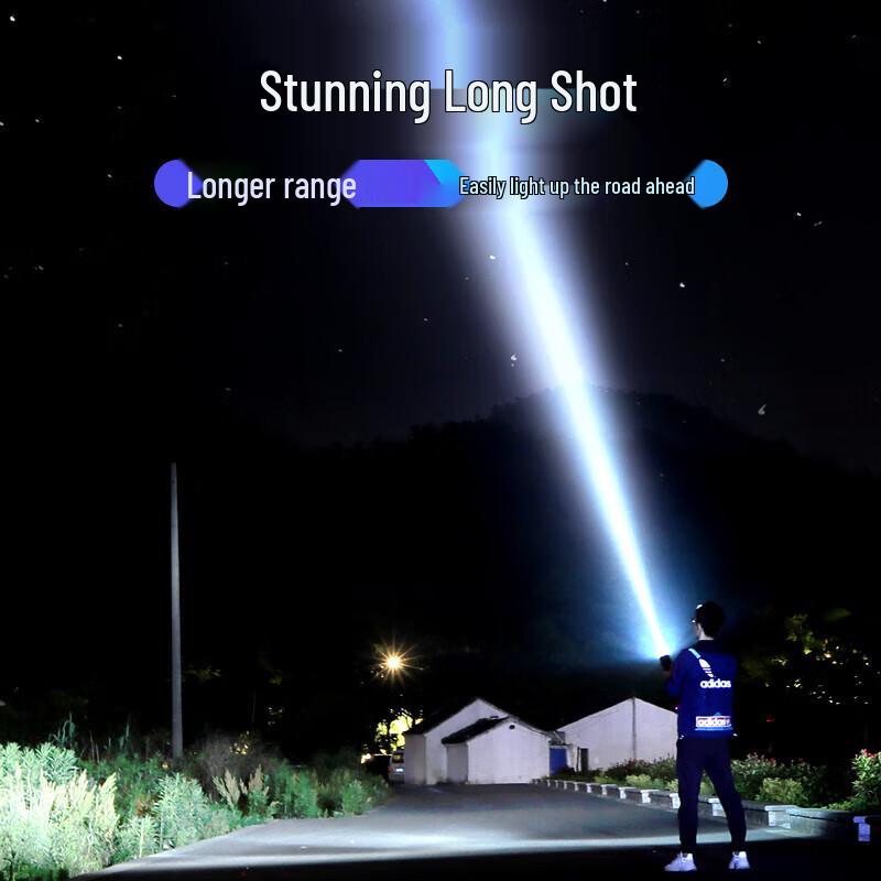 SHENYU Rechargeable High-Power LED Searchlight