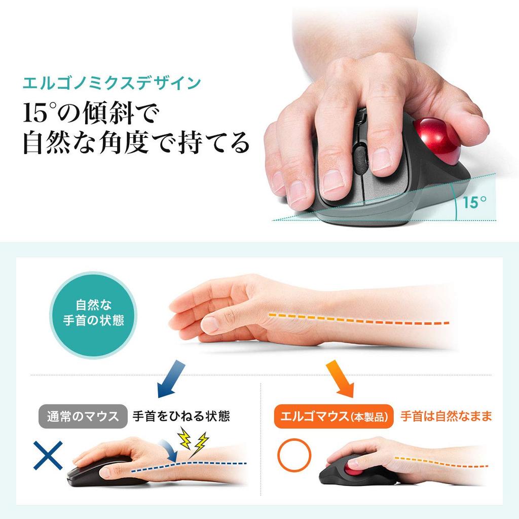 Sanwa Supply Wireless Trackball, Quiet, 3-Button, Optical, MA-WTB129BK