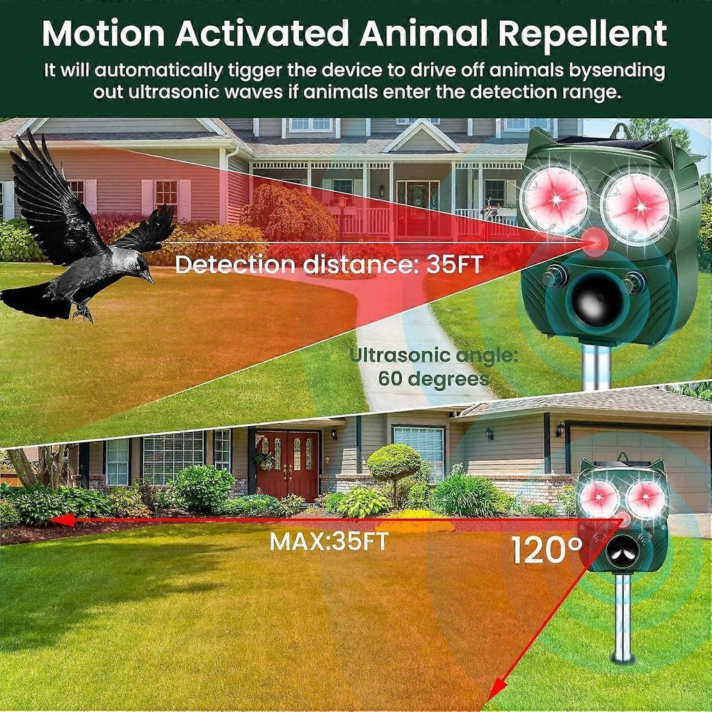 2025 Newest Solar Ultrasonic Cat Repellent Outdoor Cat Repellent Waterproof