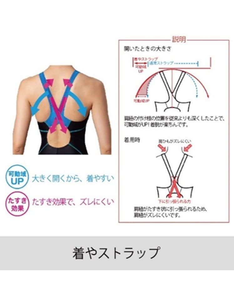 Závodní plavky arena pro závodní ženy Bezpečná záda a velikost L pro začátečníky až po špičkové plavce [schváleno FINA] (Aréna) [AQUA RACING] (nosit popruhy)