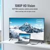 USB 3.0 To HDMI Display Adapter