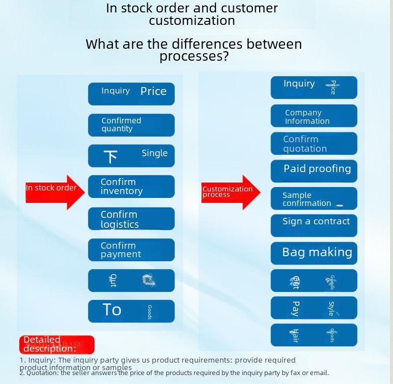 Saugeinlagen und Hundewindeln für Tierurin – Desodorierende Toilettenartikel