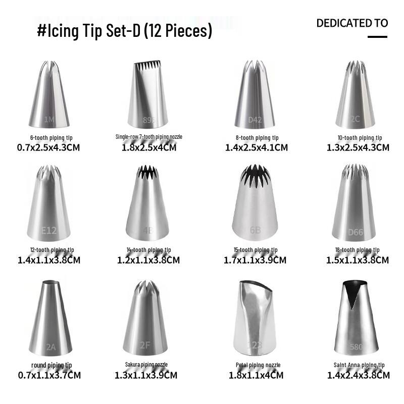 Zhaoran 304 Stainless Steel Piping Nozzle Set