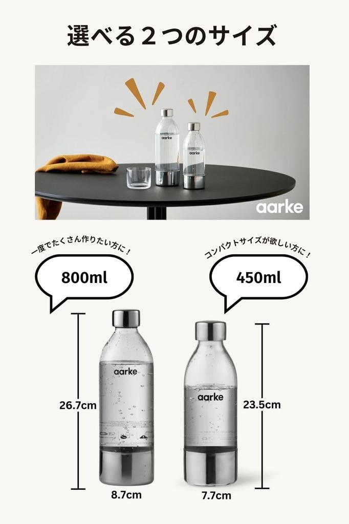 [] aarke Carbonator Mini PET Bottle Clear Steel Silver Maximum Capacity 450ml BPA Free PET Bottle Made of Stainless Steel