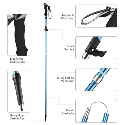 TOMSHOO Trekking Pole Lightweight Collapsible Trekking Pole Five-fold Walking Stick for Hiking Camping Backpacking Trekking Pole