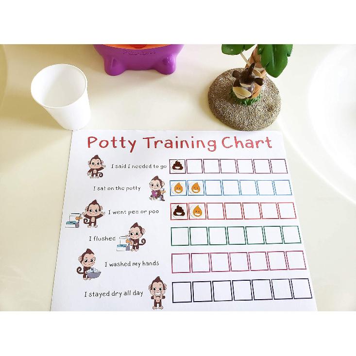 Potty Training Sticker Chart Reward- Monkey Design for Toddler Girls and Boys, Toilet Seat Motivational Weekly Progress Gift with 50 Poop Pee Sticker