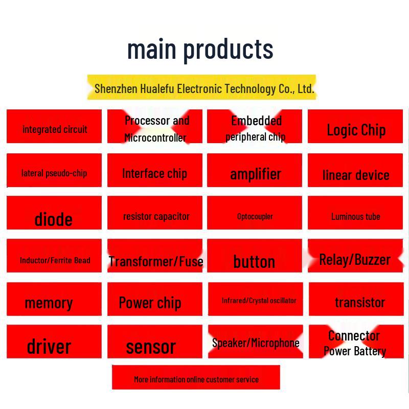 VNN3NV04PTR-E SMD Integrated Circuit IC Chip BOM Electronic Components